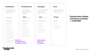 © Custellence 2017
Transformator Design
10 timmars coaching
= 16.500 SEK
Alla priser exkl moms
+Enbart köpbar
direkt från
Custellence
Köpbar via
Custellence eller
Custellence Partner
 