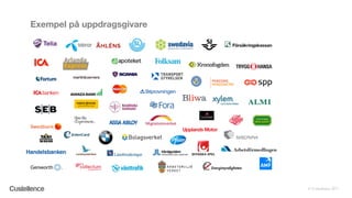 © Custellence 2017
Exempel på uppdragsgivare
 