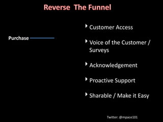 Customer Access
Purchase
           Voice of the Customer /
            Surveys

           Acknowledgement

           Proactive Support

           Sharable / Make it Easy


                   Twitter: @mpace101
 