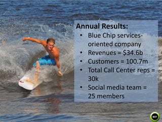 Annual Results:
 • Blue Chip services-
   oriented company
 • Revenues = $34.6b
 • Customers = 100.7m
 • Total Call Center...