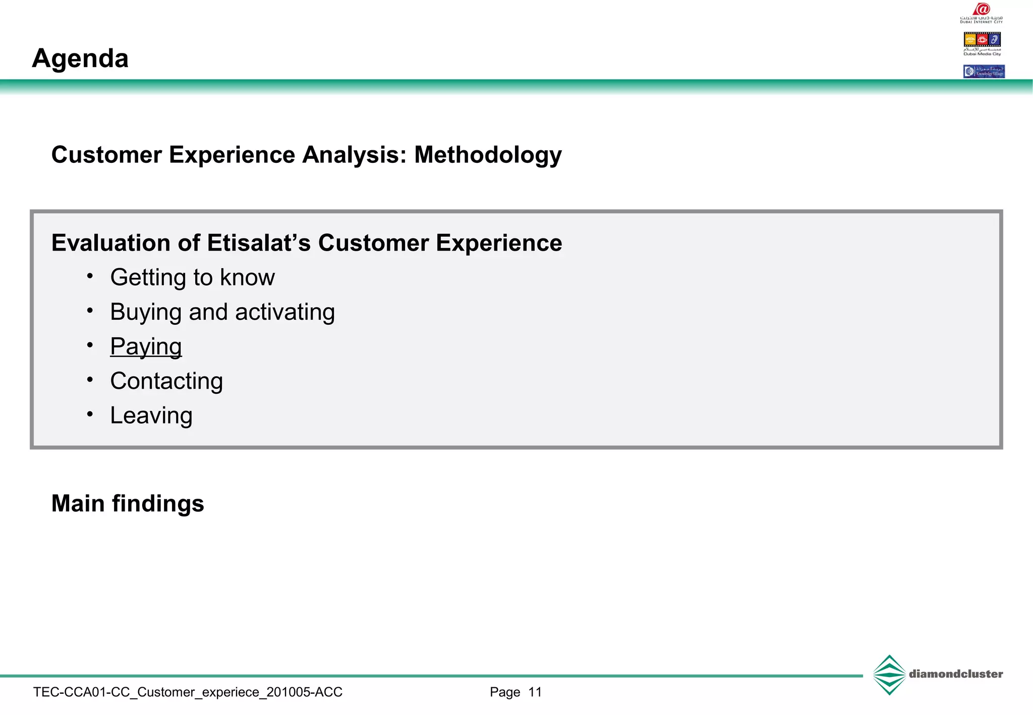 Page 11TEC-CCA01-CC_Customer_experiece_201005-ACC
Customer Experience Analysis: Methodology
Evaluation of Etisalat’s Customer Experience
• Getting to know
• Buying and activating
• Paying
• Contacting
• Leaving
Main findings
Agenda
 