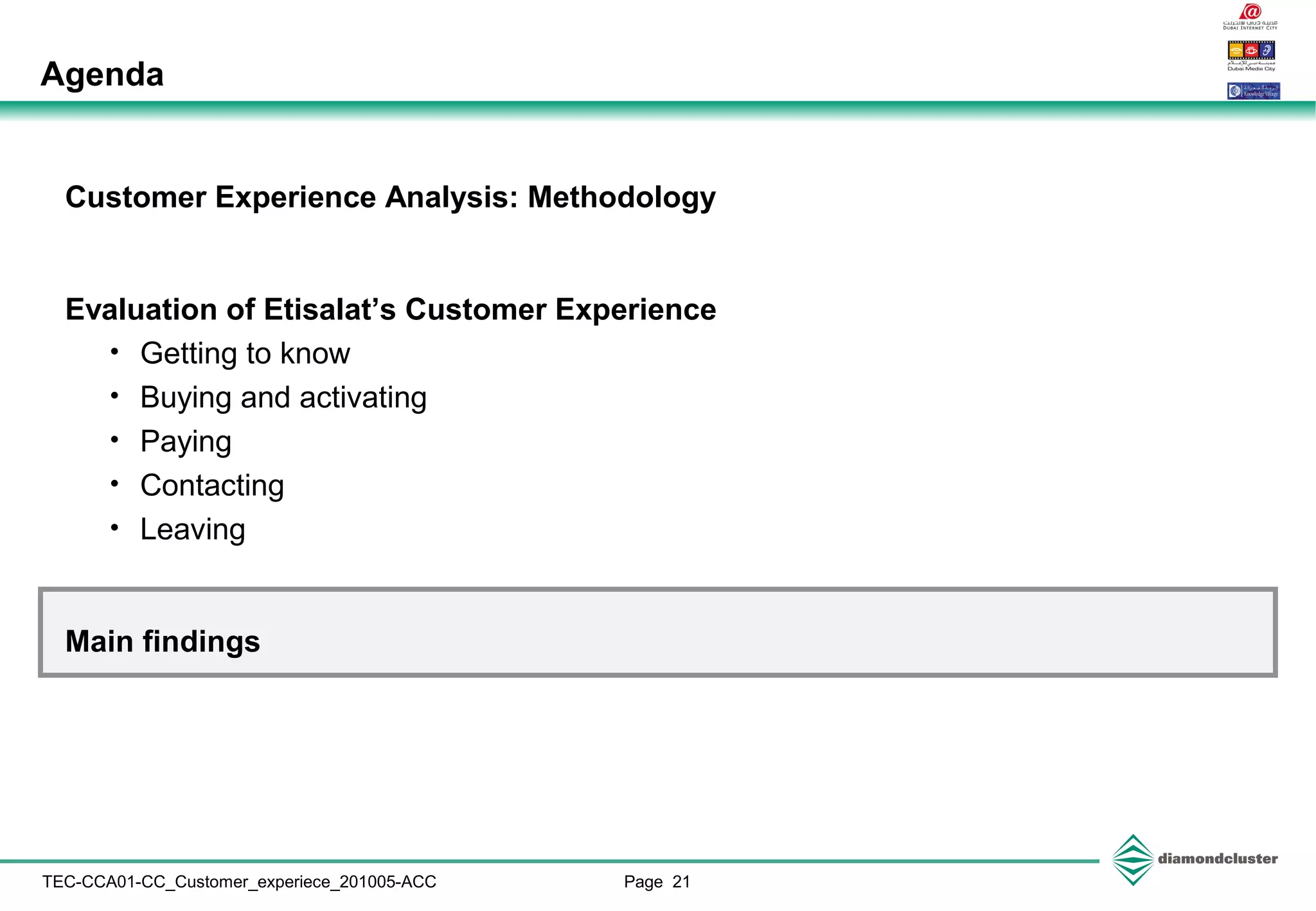 Page 21TEC-CCA01-CC_Customer_experiece_201005-ACC
Customer Experience Analysis: Methodology
Evaluation of Etisalat’s Customer Experience
• Getting to know
• Buying and activating
• Paying
• Contacting
• Leaving
Main findings
Agenda
 