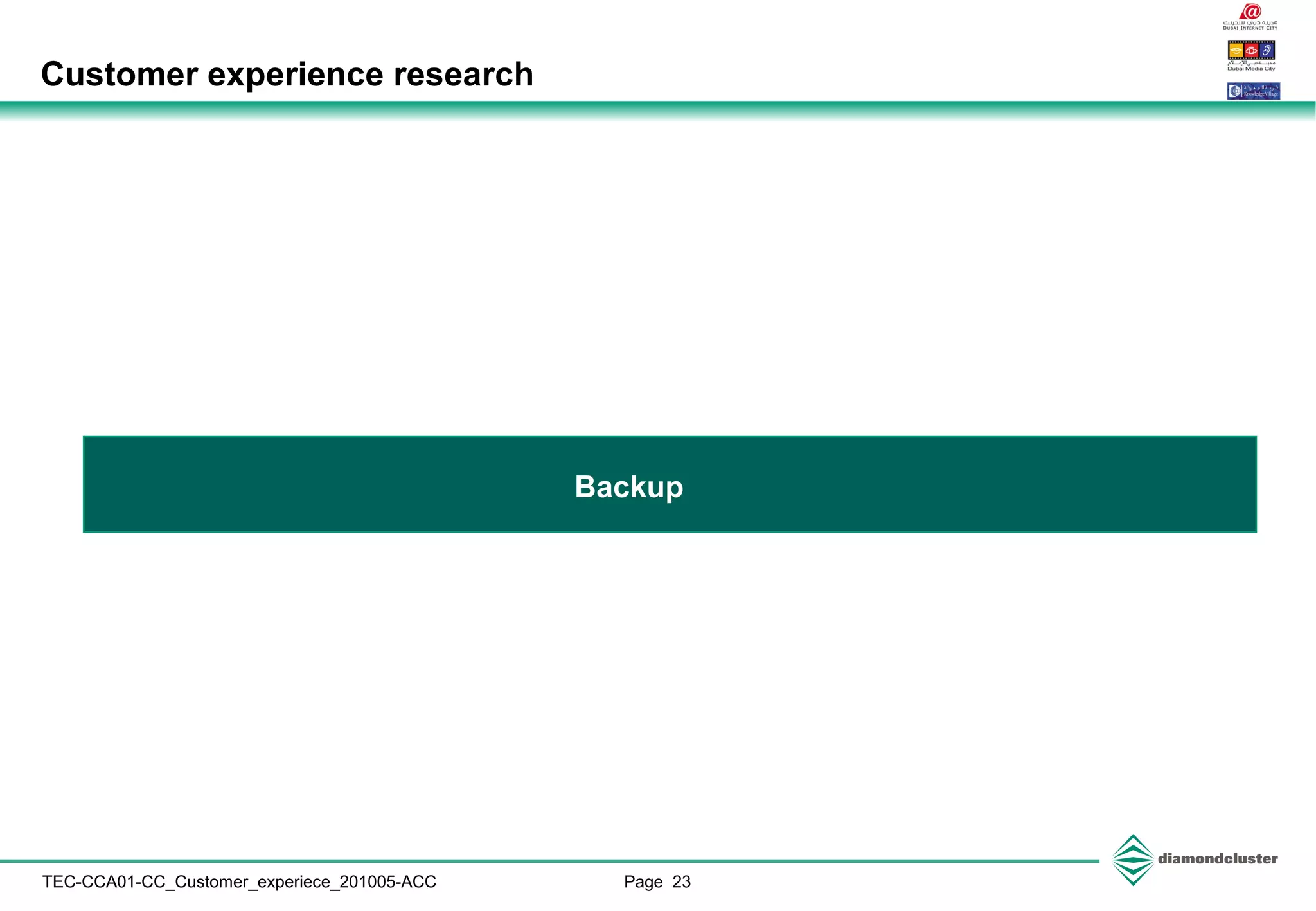 Page 23TEC-CCA01-CC_Customer_experiece_201005-ACC
Customer experience research
Backup
 