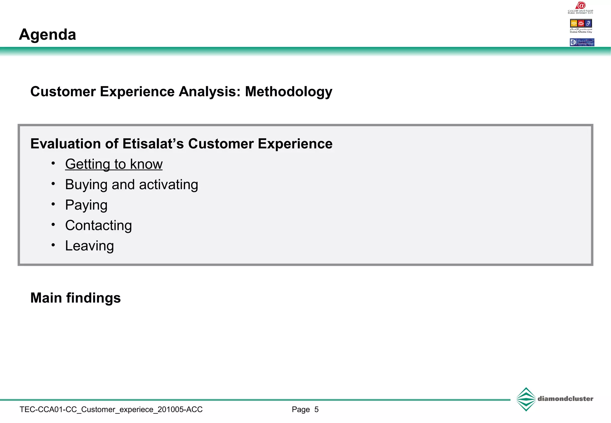 Page 5TEC-CCA01-CC_Customer_experiece_201005-ACC
Customer Experience Analysis: Methodology
Evaluation of Etisalat’s Customer Experience
• Getting to know
• Buying and activating
• Paying
• Contacting
• Leaving
Main findings
Agenda
 