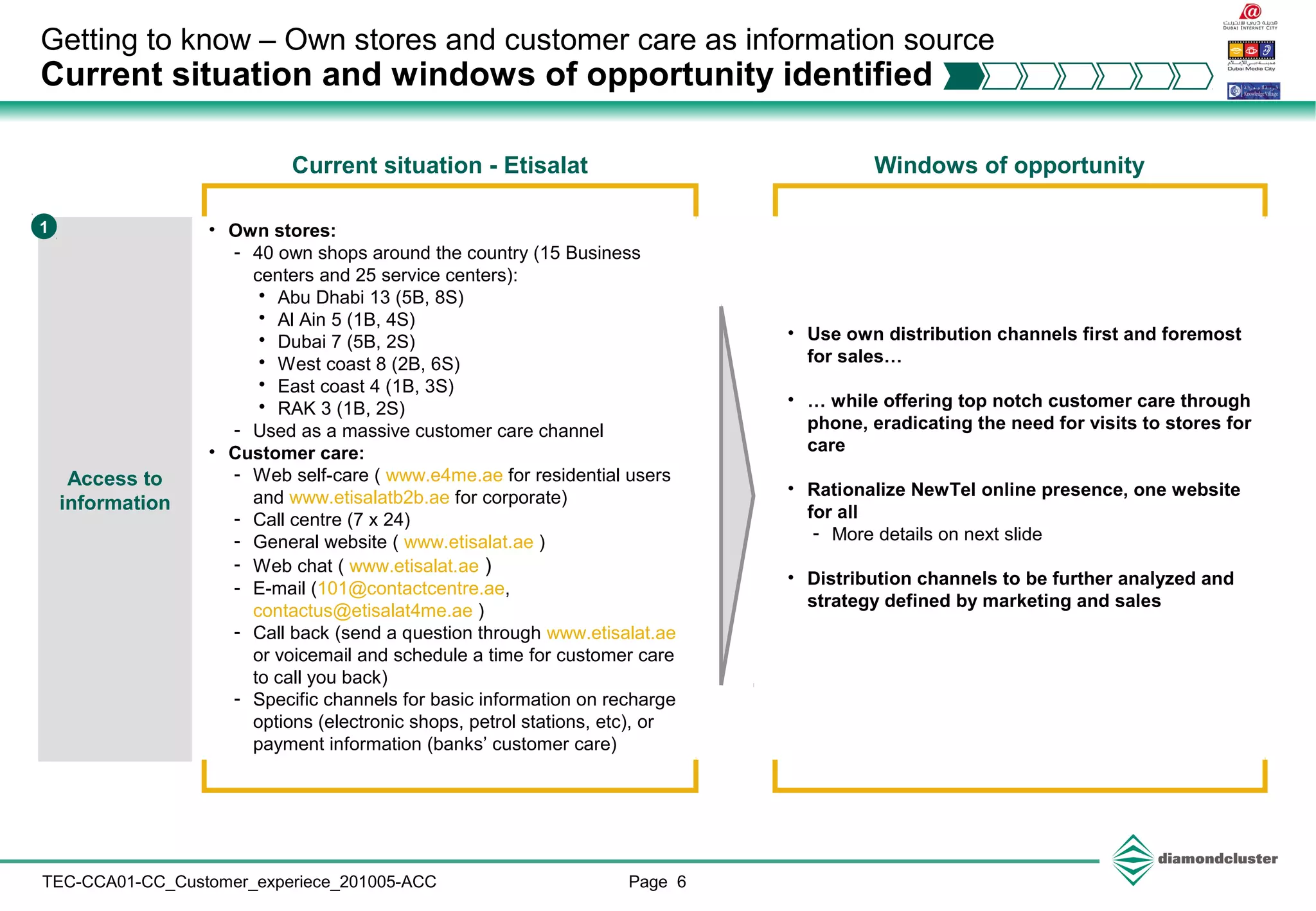 Page 6TEC-CCA01-CC_Customer_experiece_201005-ACC
Getting to know – Own stores and customer care as information source
Current situation and windows of opportunity identified
• Own stores:
- 40 own shops around the country (15 Business
centers and 25 service centers):
 Abu Dhabi 13 (5B, 8S)
 Al Ain 5 (1B, 4S)
 Dubai 7 (5B, 2S)
 West coast 8 (2B, 6S)
 East coast 4 (1B, 3S)
 RAK 3 (1B, 2S)
- Used as a massive customer care channel
• Customer care:
- Web self-care ( www.e4me.ae for residential users
and www.etisalatb2b.ae for corporate)
- Call centre (7 x 24)
- General website ( www.etisalat.ae )
- Web chat ( www.etisalat.ae )
- E-mail (101@contactcentre.ae,
contactus@etisalat4me.ae )
- Call back (send a question through www.etisalat.ae
or voicemail and schedule a time for customer care
to call you back)
- Specific channels for basic information on recharge
options (electronic shops, petrol stations, etc), or
payment information (banks’ customer care)
• Use own distribution channels first and foremost
for sales…
• … while offering top notch customer care through
phone, eradicating the need for visits to stores for
care
• Rationalize NewTel online presence, one website
for all
- More details on next slide
• Distribution channels to be further analyzed and
strategy defined by marketing and sales
Access to
information
1
Current situation - Etisalat Windows of opportunity
 