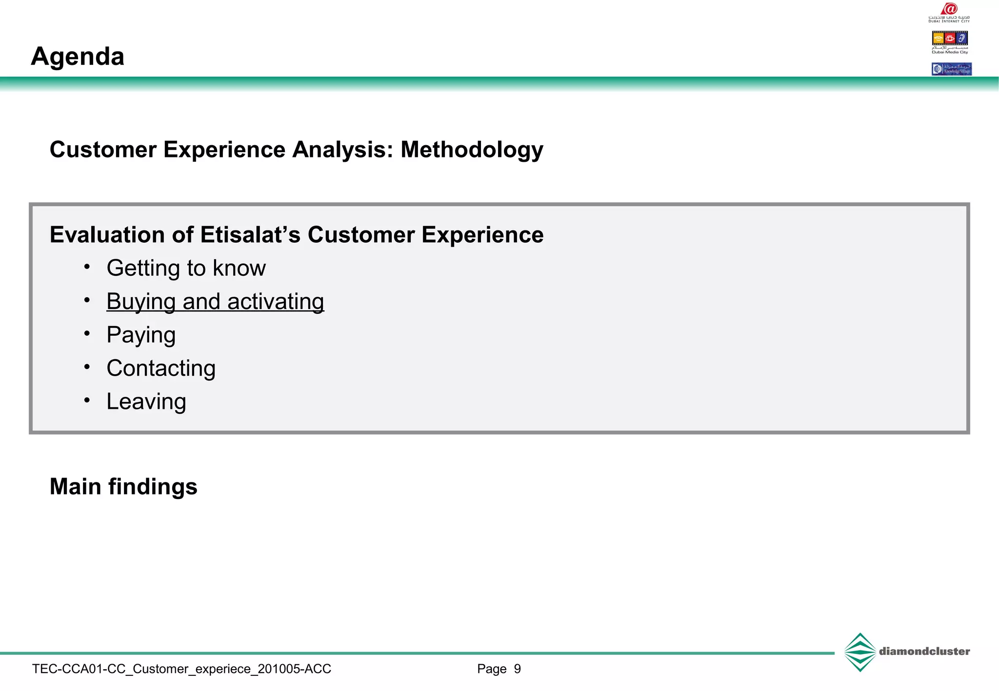 Page 9TEC-CCA01-CC_Customer_experiece_201005-ACC
Customer Experience Analysis: Methodology
Evaluation of Etisalat’s Customer Experience
• Getting to know
• Buying and activating
• Paying
• Contacting
• Leaving
Main findings
Agenda
 