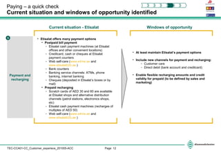 Page 12TEC-CCA01-CC_Customer_experiece_201005-ACC
Paying – a quick check
Current situation and windows of opportunity identified
Payment and
recharging
5 • Etisalat offers many payment options
• Postpaid bill payment
- Etisalat cash payment machines (at Etisalat
offices and other convenient locations)
- Creditcard, cash or cheques at Etisalat
payment counters
- Web self-care (www.e4me.ae and
www.etisalatb2b.ae )
- Bank counters
- Banking service channels: ATMs, phone
banking, internet banking
- Cheques (deposited in Etisalat’s boxes or by
mail)
• Prepaid recharging
- Scratch cards of AED 30 and 60 are available
at Etisalat shops and alternative distribution
channels (petrol stations, electronics shops,
etc)
- Etisalat cash payment machines (recharges of
multiples of AED 50)
- Web self-care (www.e4me.ae and
www.etisalatb2b.ae )
• At least maintain Etisalat’s payment options
• Include new channels for payment and recharging:
- Customer care
- Direct debit (bank account and creditcard)
• Enable flexible recharging amounts and credit
validity for prepaid (to be defined by sales and
marketing)
Current situation - Etisalat Windows of opportunity
 