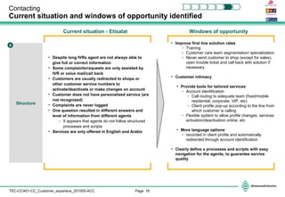 Page 16TEC-CCA01-CC_Customer_experiece_201005-ACC
Contacting
Current situation and windows of opportunity identified
Structure
9
• Despite long IVRs agent are not always able to
give full or correct information
• Some complaints/requests are only assisted by
IVR or voice mail/call back
• Customers are usually redirected to shops or
other customer service numbers to
activate/deactivate or make changes on account
• Customer does not have personalized service (are
not recognized)
• Complaints are never logged
• One question resulted in different answers and
level of information from different agents
- It appears that agents do not follow structured
processes and scripts
• Services are only offered in English and Arabic
• Improve first line solution rates
- Training
- Customer care team segmentation/ specialization
- Never send customer to shop (except for sales),
open trouble ticket and call back with solution if
necessary
• Customer intimacy
• Provide tools for tailored services
- Account identification
- Call routing to adequate team (fixed/mobile
residential, corporate, VIP, etc)
- Client profile pop-up according to the line from
which customer is calling
- Flexible system to allow profile changes, services
activation/deactivation online, etc
• More language options
- recorded in client profile and automatically
redirected through account identification
• Clearly define a processes and scripts with easy
navigation for the agents, to guarantee service
quality
Current situation - Etisalat Windows of opportunity
 