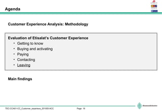 Page 19TEC-CCA01-CC_Customer_experiece_201005-ACC
Customer Experience Analysis: Methodology
Evaluation of Etisalat’s Customer Experience
• Getting to know
• Buying and activating
• Paying
• Contacting
• Leaving
Main findings
Agenda
 