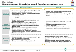 Page 22TEC-CCA01-CC_Customer_experiece_201005-ACC
Main findings
Scope: customer life cycle framework focusing on customer care
• Use own stores primarily for sales, while offering high
quality service through customer care
• Rationalize online presence with one good structured
website for all services
- Information
- Selfcare
Access to
information
Personnel
training
Recommendations Impacts
• Reduced costs and high service quality in stores
• Increased customer satisfaction
• Reduce customer care call volumes through efficient
self-care
• Simplify access to contact center for customer, with
unique contact number
• Dimension call center to ensure fast response
• Have specialized teams within the contact center
• Implement online processes, scripts and manuals to
support agents
• Allow online account management and changes
• Develop retention strategy – Save team
• Implement systems that enable client automatic
identification and routing, ensuring personalized service
• More language options
Contact
center access
and
performance
• Improvement on first line solution rate – reduced
costs
• Improved efficiency perception by client
• Cut back churn rates
• Customer intimacy increases loyalty
• Customer care as differentiator also push sales
• Constant training to ensure first line personnel is up to
date to company’s P&S portfolio
• Intensive training on sales strategy
• Develop commercial mentality on personnel
• High service quality - every contact person is
perceived as able and willing to solve all customer’s
queries
• Improved customer satisfaction rates and loyalty
• Improved acquisition rate of new customers in all
segments
 