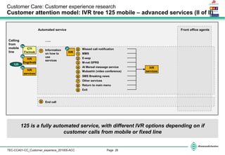Page 26TEC-CCA01-CC_Customer_experiece_201005-ACC
Customer Care: Customer experience research
Customer attention model: IVR tree 125 mobile – advanced services (II of II)
125 is a fully automated service, with different IVR options depending on if
customer calls from mobile or fixed line
Front office agentsAutomated service
Calling
from
mobile
line
IVR
Eng/Arab
125
2b
IVR
services
2c
0 Missed call notification
1 MMS
2 E-wap
7 Information
on how to
use
services
IVR
2f
9 End call
3 M-net GPRS
4 Al Mersal message service
5 Mubashir (video conference)
6 SMS Breaking news
7 Other services
8 Return to main menu
9 Exit
IVR
services
…..
CTI
Fix/mob
2a
 