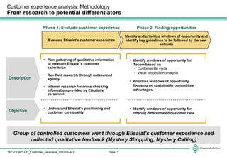Page 3TEC-CCA01-CC_Customer_experiece_201005-ACC
Customer experience analysis: Methodology
From research to potential differentiators
Objective
Description
• Plan gathering of qualitative information
to measure Etisalat’s customer
experience
• Run field research through outsourced
agency
• Internet research for cross checking
information provided by Etisalat’s
personnel
Evaluate Etisalat’s customer experience
Identify and prioritize windows of opportunity and
identify key guidelines to be followed by the new
entrants
Phase 1: Evaluate customer experience Phase 2: Finding opportunities
• Identify windows of opportunity for
Tecom based on
- Customer life cycle
- Value proposition analysis
• Prioritise windows of opportunity
focusing on sustainable competitive
advantages
Group of controlled customers went through Etisalat’s customer experience and
collected qualitative feedback (Mystery Shopping, Mystery Calling)
• Identify windows of opportunity for
offering differentiated customer care
• Understand Etisalat’s positioning and
customer care quality
 