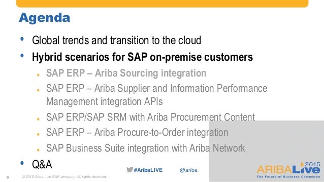 sap ariba integration with sap erp sap ariba integration with sap erp