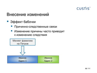 Внесение изменений
 Эффект бабочки
 Причинно-следственные связи
 Изменение причины часто приводит
к изменению следствия
Меняет фамилию
на Петров
88/ 111
 