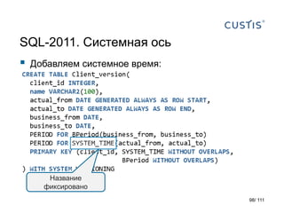 SQL-2011. Системная ось
 Добавляем системное время:
Название
фиксировано
98/ 111
 