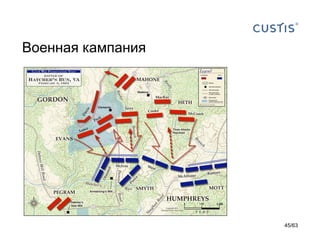 Военная кампания 
45/63 
 