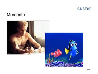 Memento 
68/63 
 