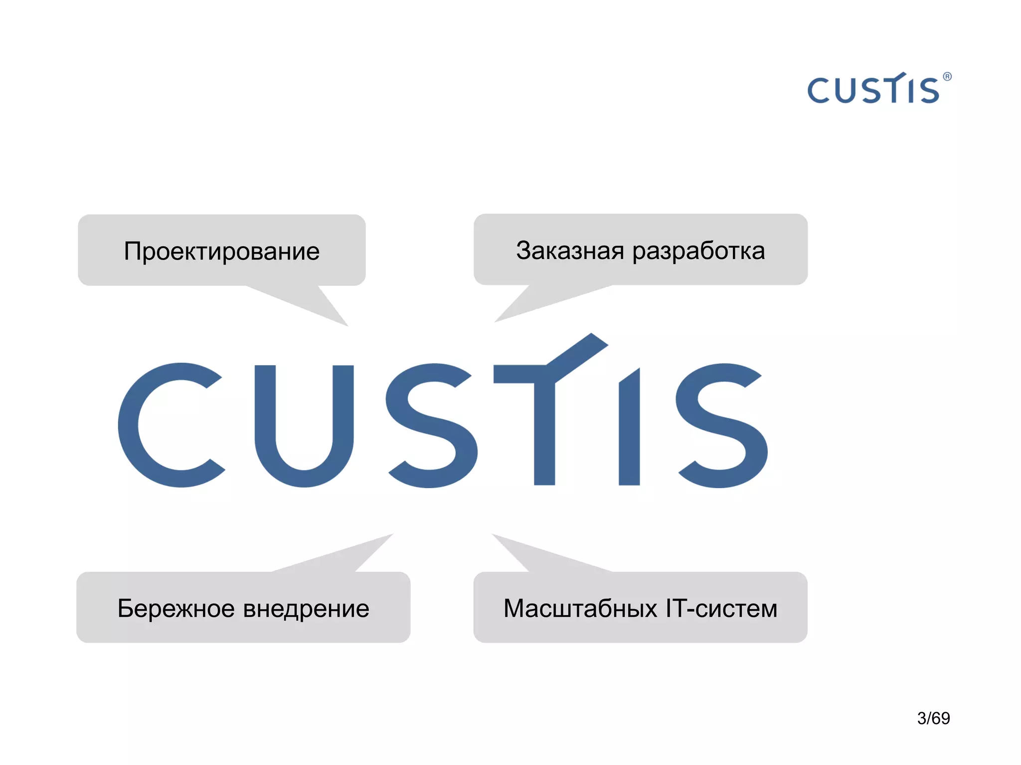 Проектирование Заказная разработка
Бережное внедрение Масштабных IT-систем
3/69
 