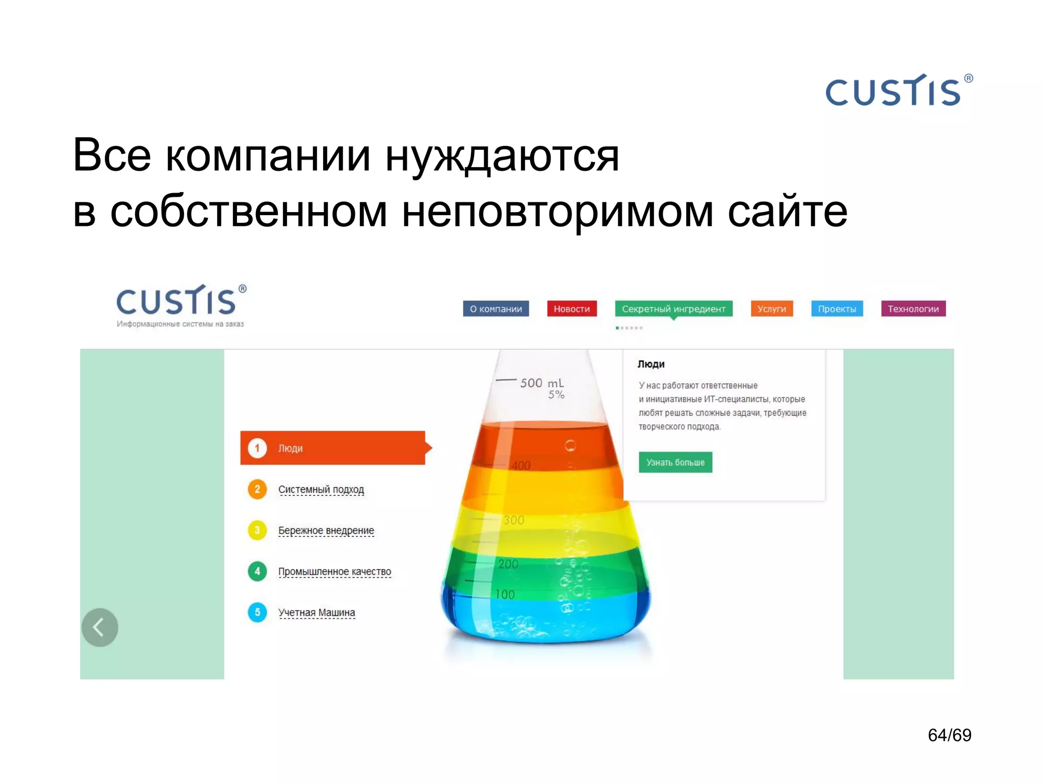 Все компании нуждаются
в собственном неповторимом сайте
64/69
 