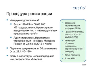 Юридические Аспекты Стартапа: Ликбез Для Всех, Кто Хочет Начать.