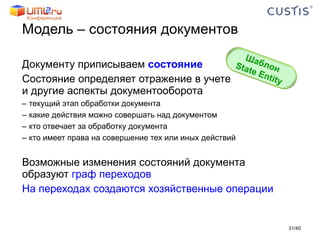 Модель – состояния документов Документу приписываем  состояние Состояние определяет отражение в учете  и другие аспекты документооборота текущий этап обработки документа какие действия можно совершать над документом кто отвечает за обработку документа кто имеет права на совершение тех или иных действий Возможные изменения состояний документа  образуют  граф переходов На переходах создаются хозяйственные операции / 40 Шаблон State   Entity 