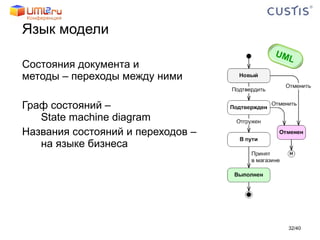 Язык модели  Состояния документа и  методы – переходы между ними Граф состояний –  State machine diagram Названия состояний и переходов –  на языке бизнеса / 40 UML 