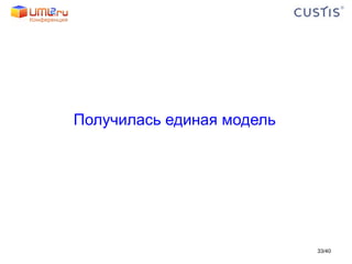 Получилась единая модель / 40 
