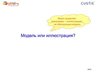 Модель или иллюстрация? Эванс выделяет  диаграммы – иллюстрации,  не образующие модель / 40 