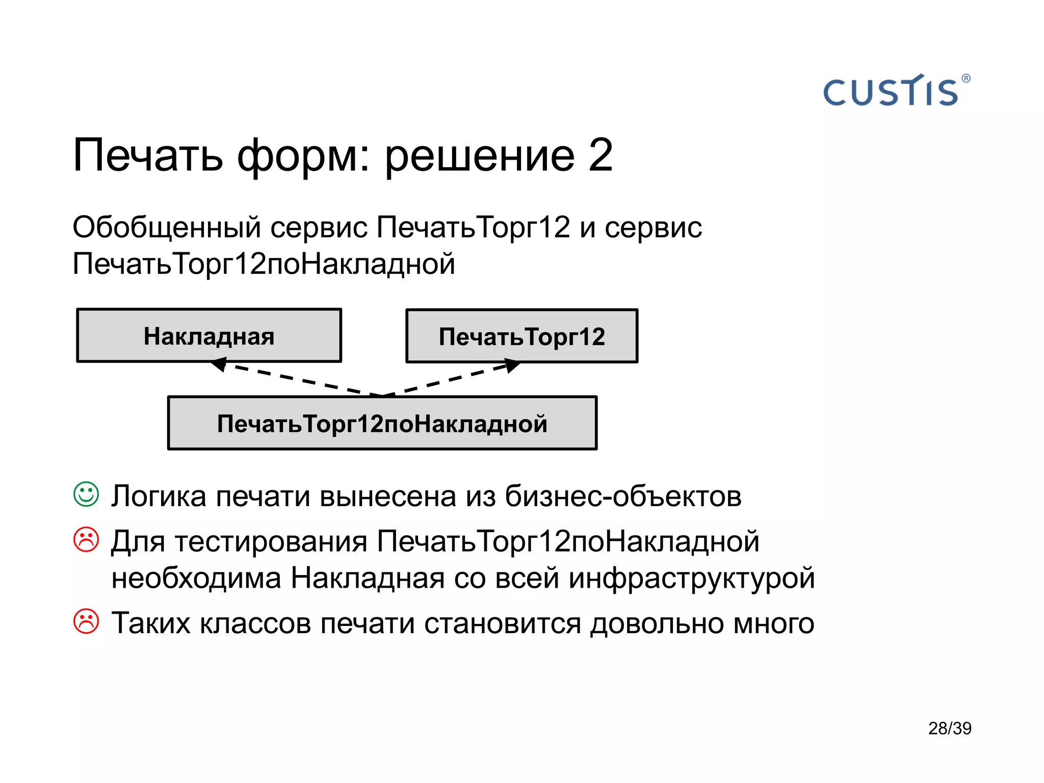 Печать форм: решение 2
Обобщенный сервис ПечатьТорг12 и сервис
ПечатьТорг12поНакладной

    Накладная           ПечатьТорг12


         ПечатьТорг12поНакладной


 Логика печати вынесена из бизнес-объектов
 Для тестирования ПечатьТорг12поНакладной
  необходима Накладная со всей инфраструктурой
 Таких классов печати становится довольно много


                                                   28/39
 