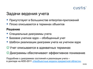 Задачи ведения учета
 Присутствуют в большинстве enterprise-приложений
 Плохо описываются в терминах объектов
Решение
 Специальные диаграммы учета
 Базовое учетное ядро – обобщенный учет
 Шаблон реализации диаграмм учета на учетном ядре
 Учет описывается в адекватных терминах
 Диаграммы обеспечивают эффективное понимание
Подробнее о диаграммах состояний и реализации учета –
в докладе на ADD-2011 «Необъектные модели предметной области»
                                                                33/39
 