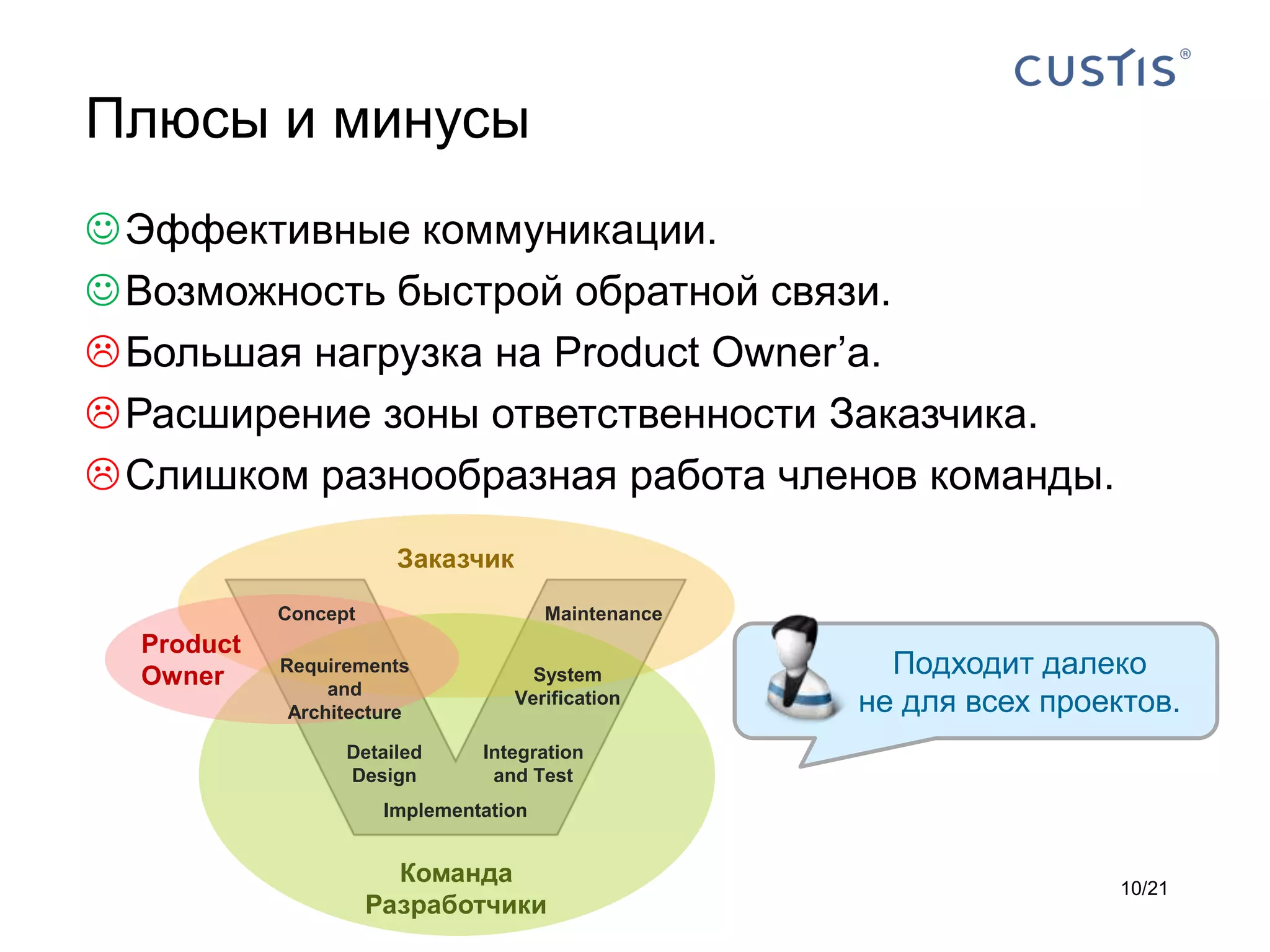 Плюсы и минусы
 Эффективные коммуникации.
 Возможность быстрой обратной связи.
 Большая нагрузка на Product Owner’а.
 Расширение зоны ответственности Заказчика.
 Слишком разнообразная работа членов команды.
                        Заказчик
            Concept                     Maintenance
  Product
  Owner     Requirements             System             Подходит далеко
                 and
             Architecture
                                   Verification       не для всех проектов.
                  Detailed      Integration
                  Design         and Test
                       Implementation


                        Команда                                        10/21
                      Разработчики
 