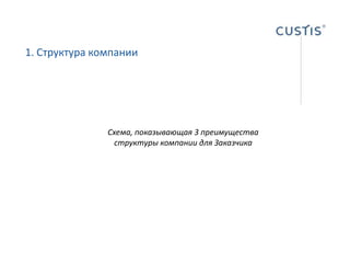 1. Структура компанииСхема, показывающая 3 преимущества структуры компании для Заказчика