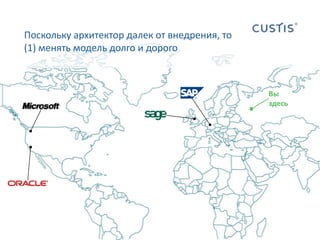Поскольку архитектор далек от внедрения, то (1) менять модель долго и дорогоВы здесь