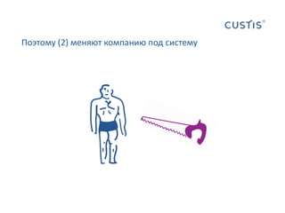 Поэтому (2) меняют компанию под систему