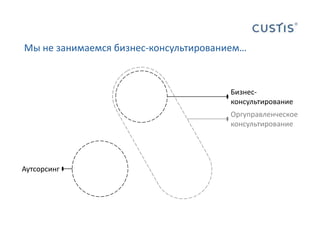 Мы не занимаемся бизнес-консультированием… Бизнес-консультированиеОргуправленческое консультированиеАутсорсинг