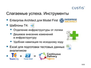 Слагаемые успеха. Инструменты
 Enterprise Architect для Model First
 Шаблоны T4:
 Отделение инфраструктуры от логики
 Дешевое внесение изменений
в инфраструктуру
 Удобная навигация по исходному коду
 Excel для подготовки тестовых данных
аналитиком
 + =
9/30
 