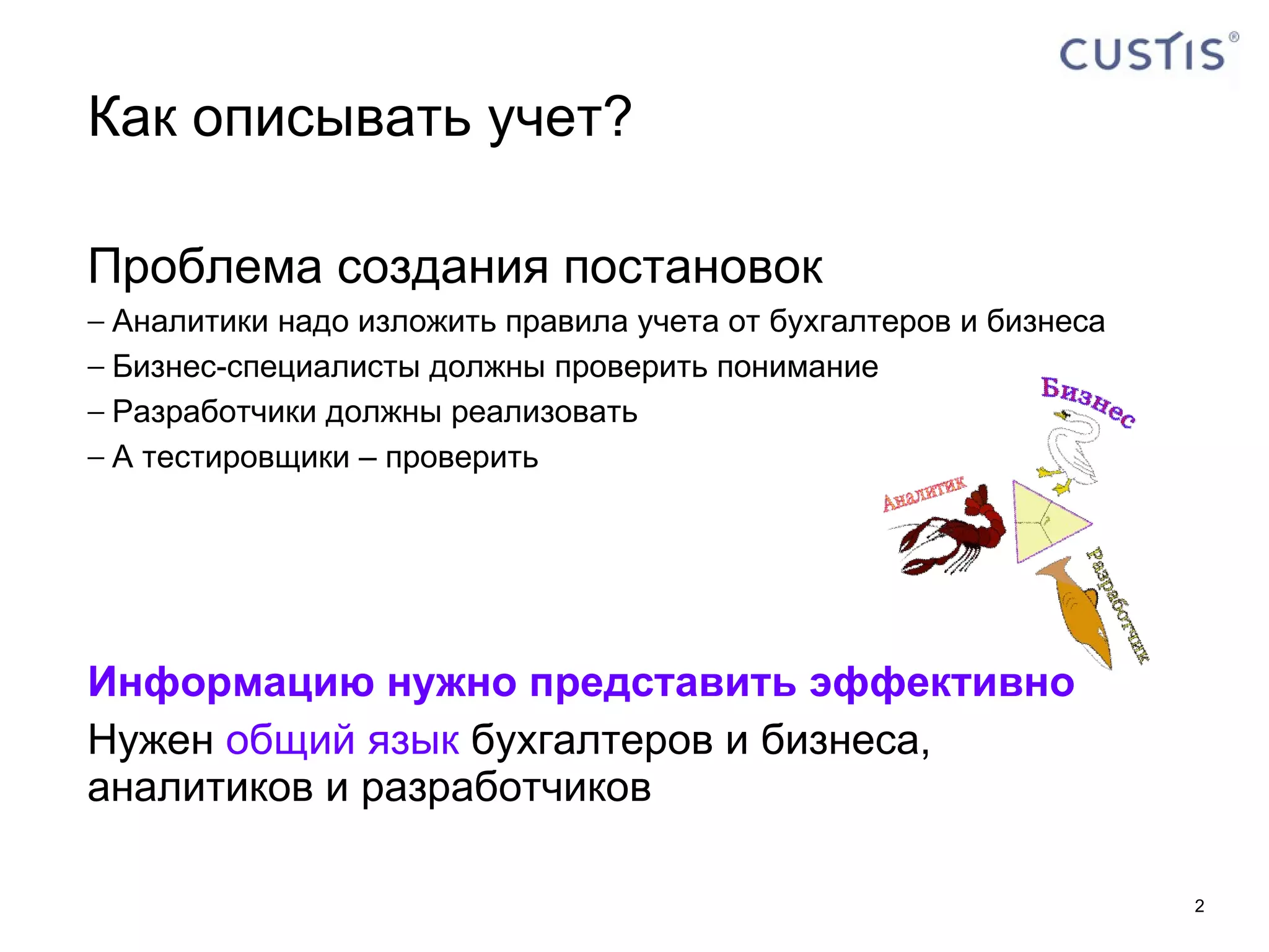 Как описывать учет? Проблема создания постановок Аналитики надо изложить правила учета от бухгалтеров и бизнеса Бизнес-специалисты должны проверить понимание Разработчики должны реализовать А тестировщики – проверить Информацию нужно представить эффективно Нужен  общий язык  бухгалтеров и бизнеса, аналитиков и разработчиков 