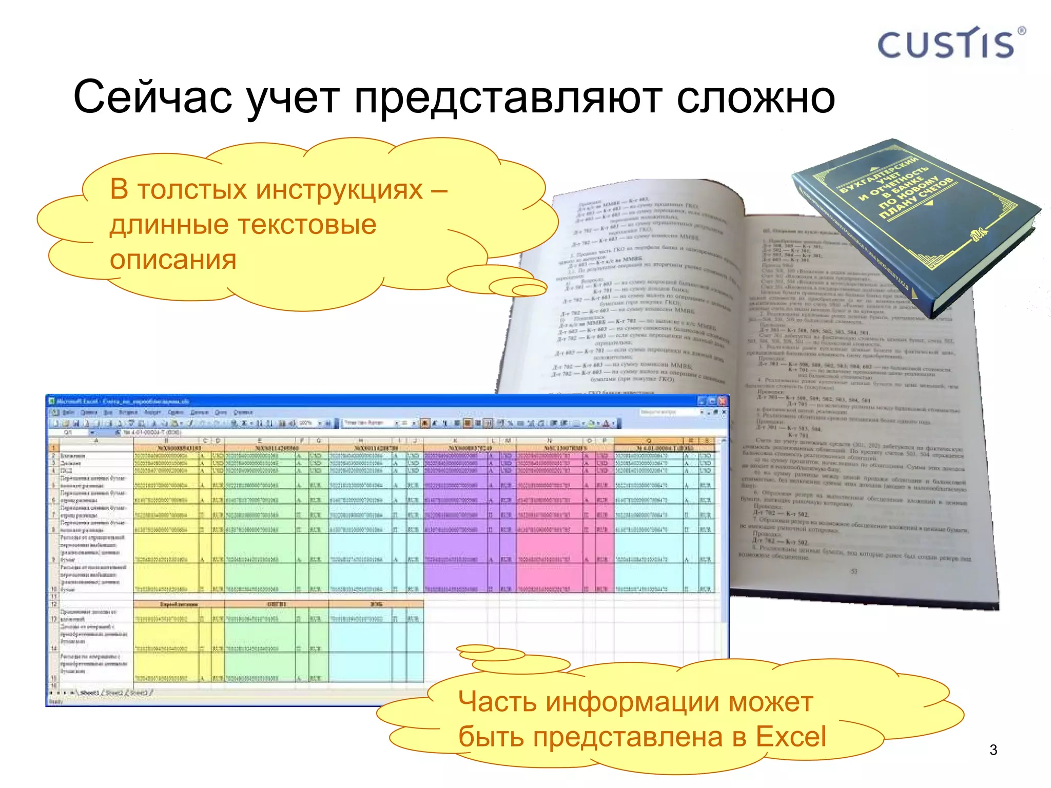 Сейчас учет представляют сложно Или так В толстых инструкциях – длинные текстовые описания Часть информации может быть представлена в  Excel 