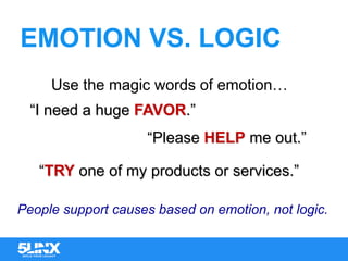 EMOTION VS. LOGIC
Use the magic words of emotion…
“I need a huge FAVOR.”
“Please HELP me out.”
“TRY one of my products or services.”
People support causes based on emotion, not logic.
 