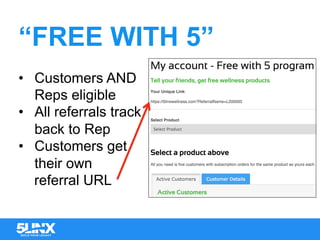 “FREE WITH 5”
•  Customers AND
Reps eligible
•  All referrals track
back to Rep
•  Customers get
their own
referral URL
 