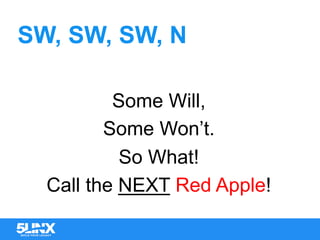 SW, SW, SW, N
Some Will,
Some Won’t.
So What!
Call the NEXT Red Apple!
 