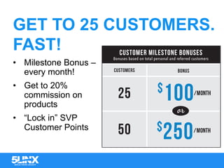 GET TO 25 CUSTOMERS.
FAST!
•  Milestone Bonus –
every month!
•  Get to 20%
commission on
products
•  “Lock in” SVP
Customer Points
CUSTOMER MILESTONE BONUSES
Bonuses based on total personal and referred customers
CUSTOMERS
25
50
BONUS
$
100
$
250
/MONTH
/MONTH
or
 
