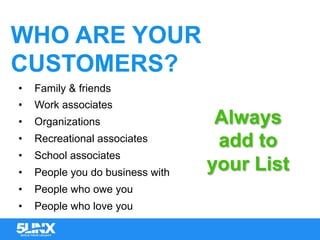 WHO ARE YOUR
CUSTOMERS?
•  Family & friends
•  Work associates
•  Organizations
•  Recreational associates
•  School associates
•  People you do business with
•  People who owe you
•  People who love you
Always
add to
your List
 