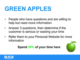GREEN APPLES
•  People who have questions and are willing to
help but need more information
•  Answer 3 questions, then determine if the
customer is serious or wasting your time
•  Refer them to your Personal Website for more
information
Spend 20% of your time here
 