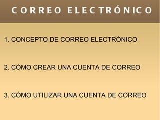 C O R R E O E L E C T R Ó N IC O


1. CONCEPTO DE CORREO ELECTRÓNICO



2. CÓMO CREAR UNA CUENTA DE CORREO



3. CÓMO UTILIZAR UNA CUENTA DE CORREO
 