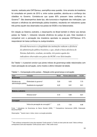 recente, realizada pela CNT/Sensus, exemplifica essa questão. Uma amostra de brasileiros
foi consultada em janeiro de 2010 e, entre outras questões, abordou-se a confiança dos
cidadãos no Governo. Constatou-se que quase 60% possuem baixa confiança no
Governo12. São desempenhos deste tipo, alta burocracia e fragilidade das instituições, que
reduzem a eficiência da administração pública brasileira, resultando em indicadores quase
três pontos aquém dos observados nos países da OCDE e nos Selecionados.


Em relação ao Sistema Judiciário, o desempenho do Brasil também é inferior aos demais
países da Tabela 1, indicando reduzida eficiência da justiça do país. Este resultado é
compatível com a percepção dos brasileiros apontada na pesquisa CNT/Sensus: 61%
responderam ter baixa confiança na Justiça brasileira.

               Elevada burocracia e a fragilidade das instituições reduzem a eficiência
               da administração pública brasileira, o que, aliado à baixa eficiência do
               Sistema Judiciário, resultam, em média, três pontos aquém dos
               indicadores observados nos países da OCDE e nos Selecionados.


Da Tabela 1, é possível concluir que piores índices de governança estão relacionados com
maior percepção da corrupção, como mostra o último indicador da tabela.


Tabela 1 – Comparação entre países – Relação entre governança e corrupção
Fator                       Indicador                                      Brasil    Países selecionados        OCDE
Burocracia

Eficiência da         Efetividade do governo*                              5,00               8,05               7,70
administração pública
                      Qualidade da regulação*                              6,20               8,81               8,61


Sistema Judiciário

                            Eficácia da lei*                               5,10               8,88               8,61


Corrupção

                                                                    1
                            Índice de percepção da corrupção**             3,70               7,53               6,98

Fonte: * Indicadores de Governança do Banco Mundial (2008); ** Transparência Internacional (2009). Elaboração:
Decomtec/FIESP.

               1
Observações:       Quanto maior o índice, menor a corrupção percebida.




12
  Alta confiança corresponde à soma das respostas “Confia sempre” e “Confia na maior parte das vezes”. Baixa confiança
corresponde à soma das respostas “Confia poucas vezes” e “Não confia nunca”.

                                                                                                                         14
 