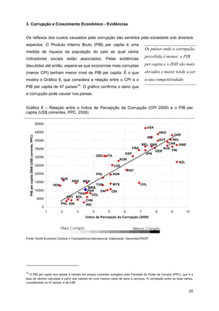 3. Corrupção e Crescimento Econômico - Evidências


Os reflexos dos custos causados pela corrupção são sentidos pela sociedade sob diversos
aspectos. O Produto Interno Bruto (PIB) per capita é uma
                                                                                                                             Os países onde a corrupção
medida de riqueza da população do país ao qual vários
                                                                                                                             percebida é menor, o PIB
indicadores sociais estão associados. Pelas evidências
discutidas até então, espera-se que economias mais corruptas                                                                 per capita e o IDH são mais
(menor CPI) tenham menor nível de PIB per capita. É o que                                                                    elevados e maior tende a ser
mostra o Gráfico 8, que considera a relação entre o CPI e o                                                                  a sua competitividade.
PIB per capita de 47 países16. O gráfico confirma o dano que
a corrupção pode causar nos países.


Gráfico 8 – Relação entre o Índice de Percepção da Corrupção (CPI 2009) e o PIB per
capita (US$ correntes, PPC, 2008)

                                               50000
                                                                                                                               USA
                                               45000                                                                                     HKG
                                                                                                                                                   CHE
     PIB per capita 2008 (US$ corrente, PPC)




                                                                                                                               IRL
                                               40000                                                                                     AUT NDL
                                                                                                                         BEL GBR           CAN SWE
                                               35000                                                               FRA                   AUS
                                                                                                                                     GER     FIN
                                                                                                             ESP             JPN
                                               30000                                     GRC   ITA
                                                                                                           KOR
                                                                                                                                                     NZL
                                               25000                                                 CZE
                                                                                                                 PRT
                                               20000                                     POL         HUN
                                                                 RUS
                                               15000                   ARG     MEX
                                                           VEN                           TUR         MYS                 CHL
                                                                                 BRA
                                               10000                             PER   ZAF         CRI
                                                                          THA      COL
                                                                     PRY BOL
                                                5000
                                                                                CHN
                                                                 PHL IDN        IND
                                                  0
                                                       1         2         3         4         5            6            7           8         9           10
                                                                                Índice de Percepção da Corrupção (2009)




Fonte: World Economic Outlook e Transparência Internacional. Elaboração: Decomtec/FIESP.




16
   O PIB per capita dos países é medido em preços correntes corrigidos pela Paridade do Poder de Compra (PPC), que é a
taxa de câmbio calculada a partir dos valores de uma mesma cesta de bens e serviços. A correlação entre as duas séries,
considerando os 47 países, é de 0,86.

                                                                                                                                                            20
 