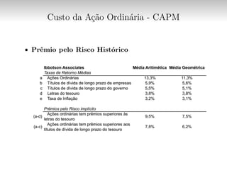 Custo da Ação Ordinária - CAPM
∙ Prêmio pelo Risco Histórico
 