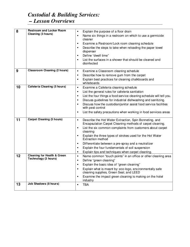 Custodian Practices and Procedures An Excerpt