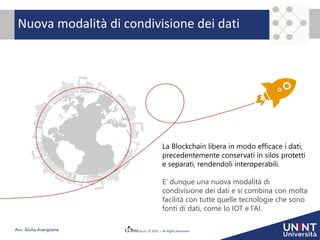 © 2021 – All Rights Reserved
Avv. Giulia Arangüena
Nuova modalità di condivisione dei dati
La Blockchain libera in modo efficace i dati,
precedentemente conservati in silos protetti
e separati, rendendoli interoperabili.
E’ dunque una nuova modalità di
condivisione dei dati e si combina con molta
facilità con tutte quelle tecnologie che sono
fonti di dati, come lo IOT e l’AI.
 